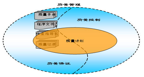 2024澳门资料大全免费>【管理咨询宝藏141】咨询顾问培训师内部训练手册  第1张