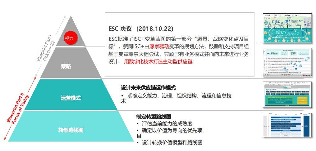 白小姐今晚特马期期准六>苏州精益5S咨询与目视化管理咨询-现场管理的提升利器  第2张