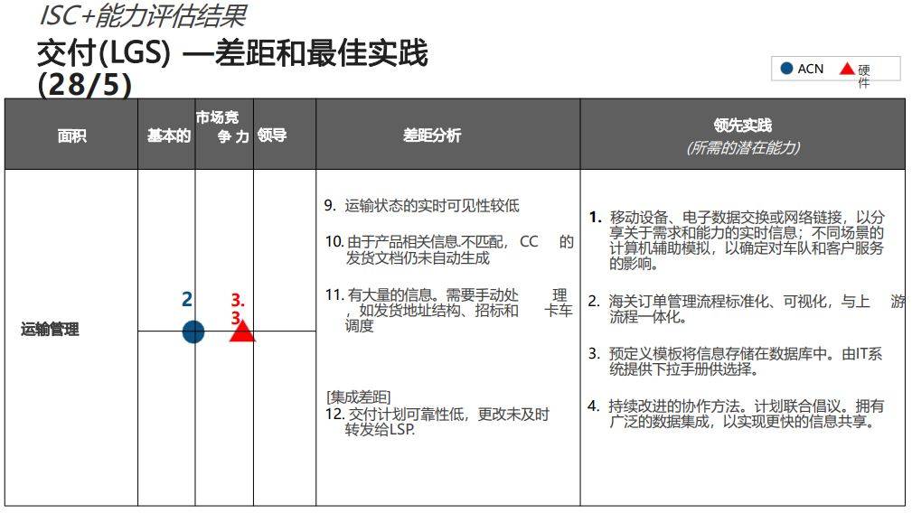 新澳门六开彩资料大全网址>广州睿银管理咨询有限公司成中邮人寿河北分公司培训项目第一中标候选人