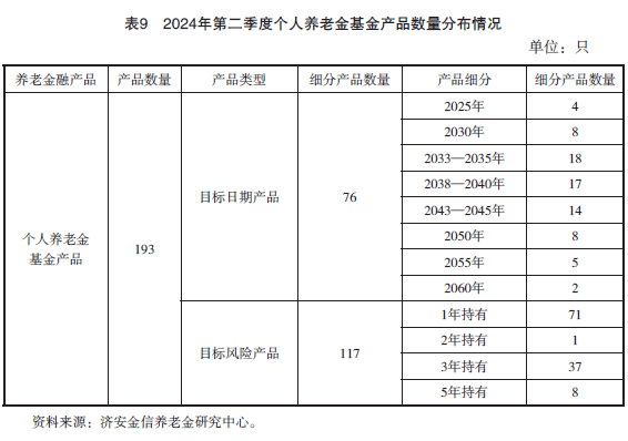 澳门2024管家婆免费资料查询>壮大新兴产业、培育未来产业，“金融活水”激活发展动能