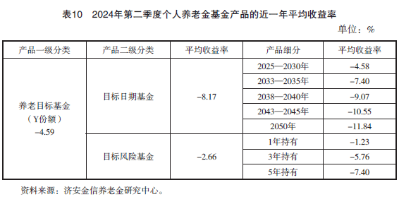 澳门六开彩天天开奖结果生肖卡>中国艺术金融（01572.HK）7月11日收盘平盘