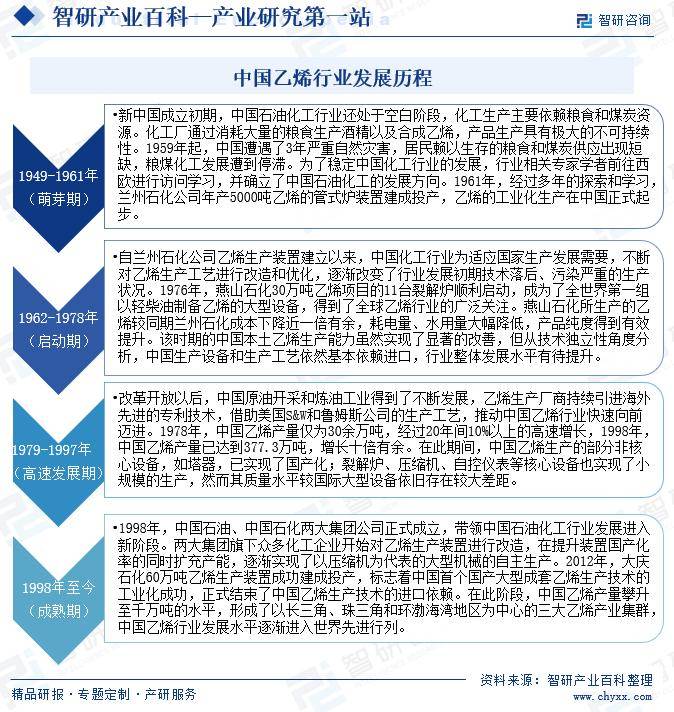 2024年白小姐开奖结果19期>2025-2029年江苏省光伏发电产业前景预测及投资咨询报告