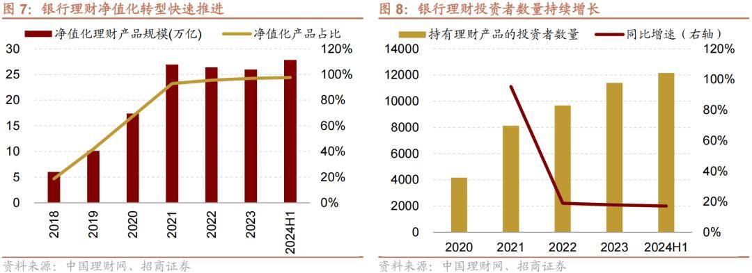 澳门六开彩天天开奖结果生肖卡>工商银行苏州太仓支行数字金融赋能全民阅读  第1张