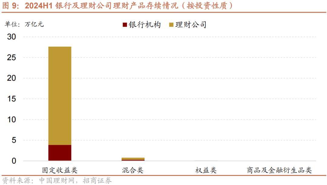 澳门平特一肖100%免费>7月3日基金净值：博时富鸿金融债3个月定开债A最新净值1.0283，涨0.04%