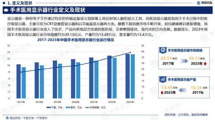 白小姐三肖中特开奖结果>2024年中国燕麦行业发展机遇及投资前景分析报告—智研咨询  第3张