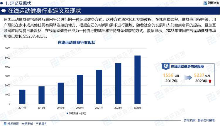 澳门2024开奖最新开奖结果查询>智研咨询报告：2023年中国工业物联网行业市场发展现状及未来投资前景预测分析  第1张