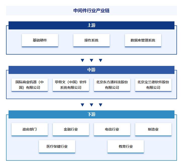 白小姐三肖中特开奖结果>2024版中国特种气体行业发展现状及投资前景研究报告（智研咨询）  第2张