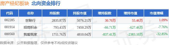 白小姐四肖四码100%准>全市保交房和安置房建设暨消化存量房产工作观摩推进会召开