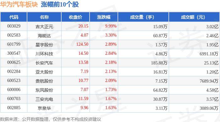 正版资料免费资料大全十点半>天际汽车旗下公司因与上汽纠纷被强执 天际汽车长沙销售公司被强执1.2亿  第2张