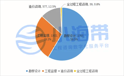 一码一肖100准资料>鸿利智汇：公司投资者热线电话因线路故障原因造成短暂部分来电无法接听，现已完成维修，欢迎您再次致电咨询