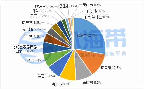 王中王精选4肖中特跑狗图>中国户外用品行业市场分析及投资前景预测报告—智研咨询发布  第1张