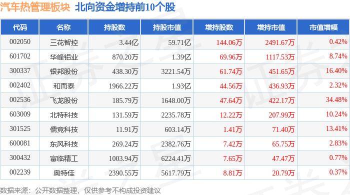 2024年白小姐开奖结果>轮胎容易受损，神龙汽车召回超 71 万辆东风雪铁龙世嘉汽车