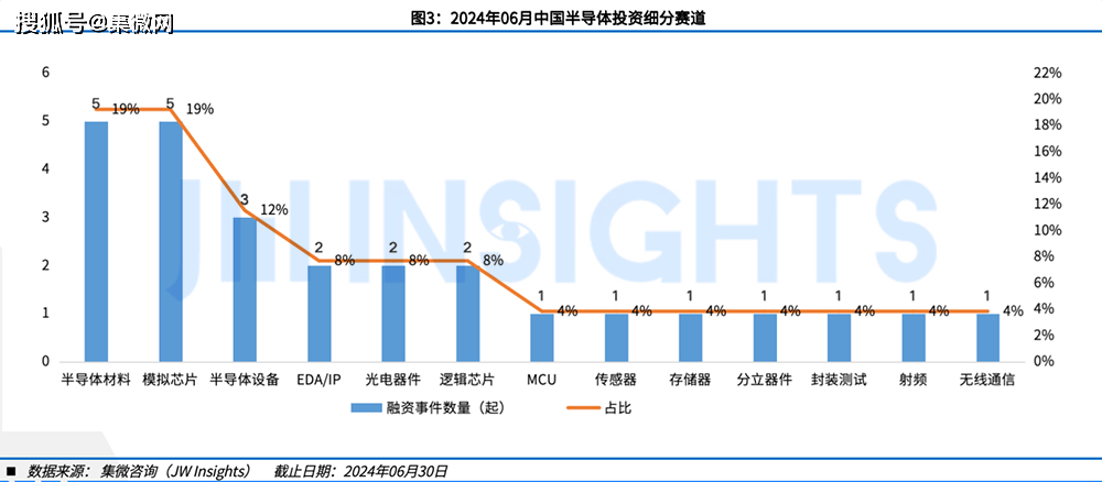 新澳门六开彩资料大全网址>2024-2029年中国美容仪器设备行业深度调研与投资战略咨询报告