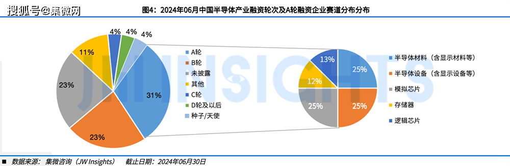 2024年白小姐开奖结果19期>湖北宏大工程咨询有限公司等成为 2024 年沙洋县中央投资高标准农田建设项目结算审计中标供应商  第1张