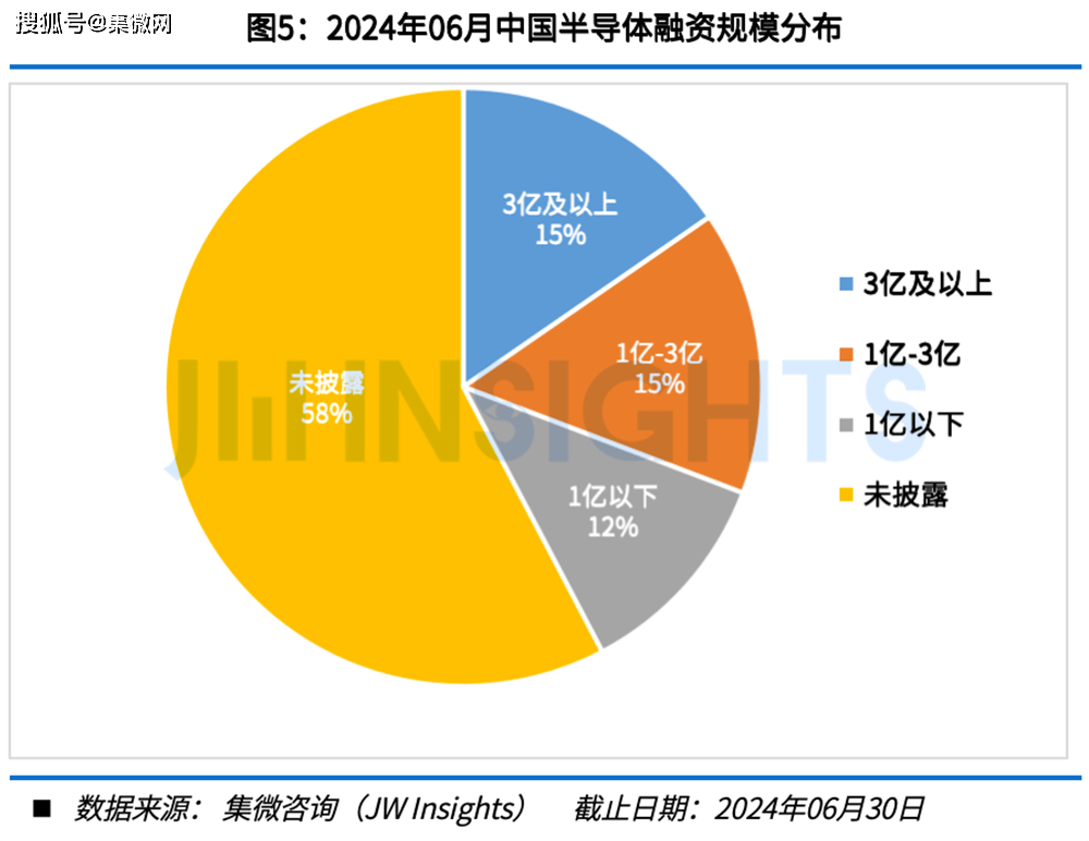 王中王最准一肖100免费公开>2024-2029年中国种植牙产业市场运行及投资策略咨询报告  第2张