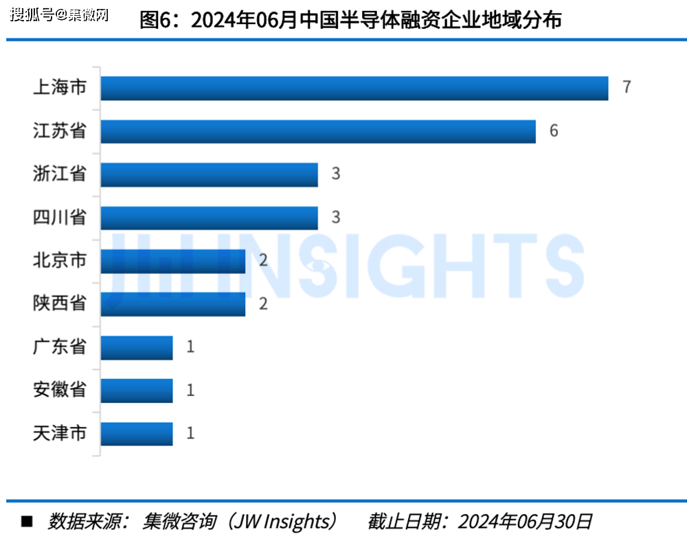 澳门六开奖结果2024开奖记录今晚直播>2024年中国预拌粉行业市场深度分析及投资战略咨询报告-华经产业研究院