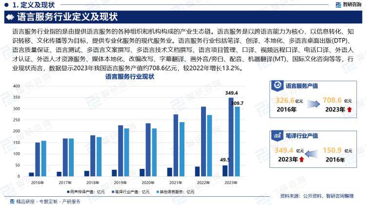 新澳门六开彩资料大全网址>2025-2029年中国香水市场前景预测及投资咨询报告