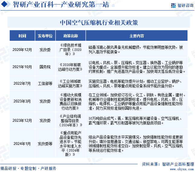 2024新澳门天天开彩免费资料>2024年全球金刚石对辊制砂机市场投资方向与专业市场研究-聚亿信息咨询报告