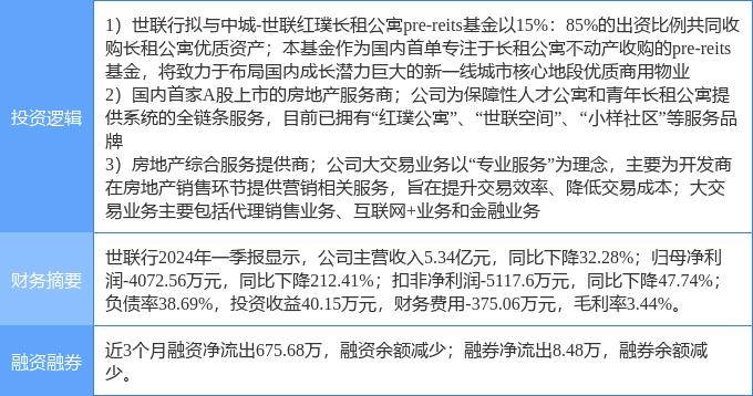 澳门六开彩天天正版资料查询>华发股份(600325.SH)拟转让存量房产回笼资金2.66亿元  第1张