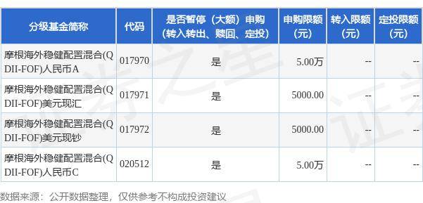 2024新奥资料免费精准051>贝莱德警告！日元走弱正在“吓跑”海外投资者，日本央行也有大动作