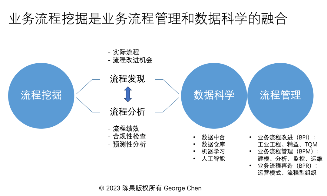 2024年白小姐开奖结果19期>民生行业中的人力资源管理新思维|苏州民生管理咨询|谋仕企业咨询  第1张