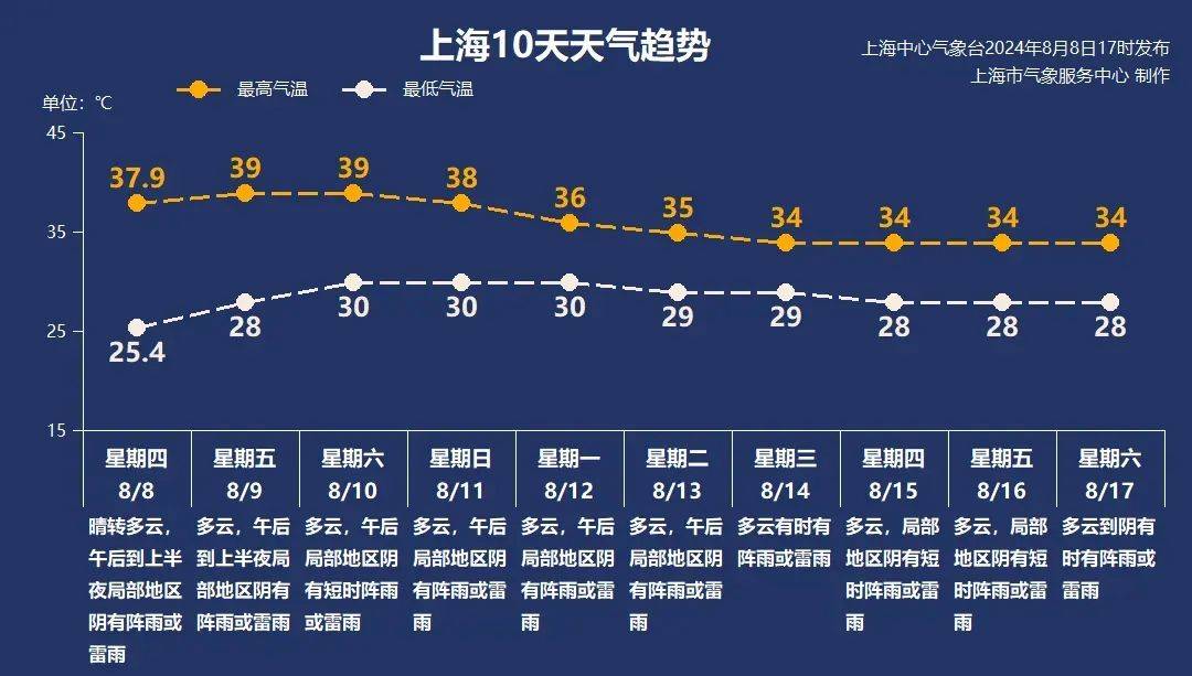 2024年白小姐开奖结果19期>新闻1+1丨二十届三中全会，助推改革！  第1张