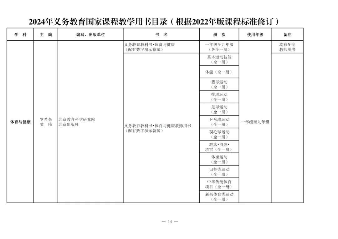 新澳门王中王历史版本>亚玛芬体育下跌5.86%，报10.12美元/股  第1张