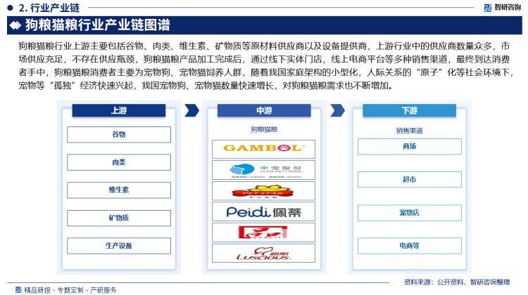 澳门六开彩天天开奖结果生肖卡>2025-2029年中国多晶硅产业前景预测及投资咨询报告  第2张