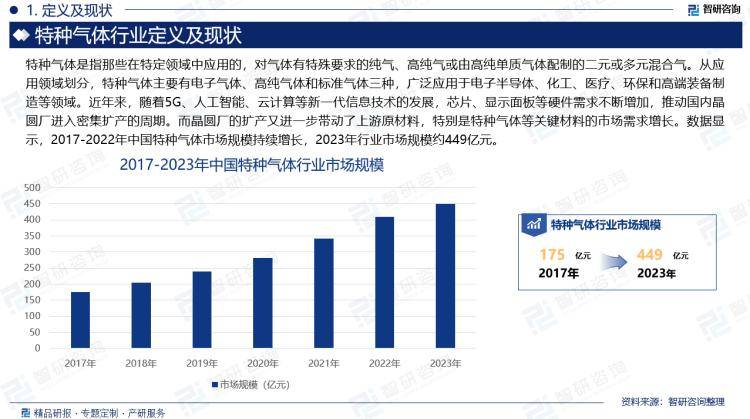 新澳门最新最快资料>智研咨询报告：2024年中国工商业光伏行业市场发展现状及未来投资前景预测分析  第1张