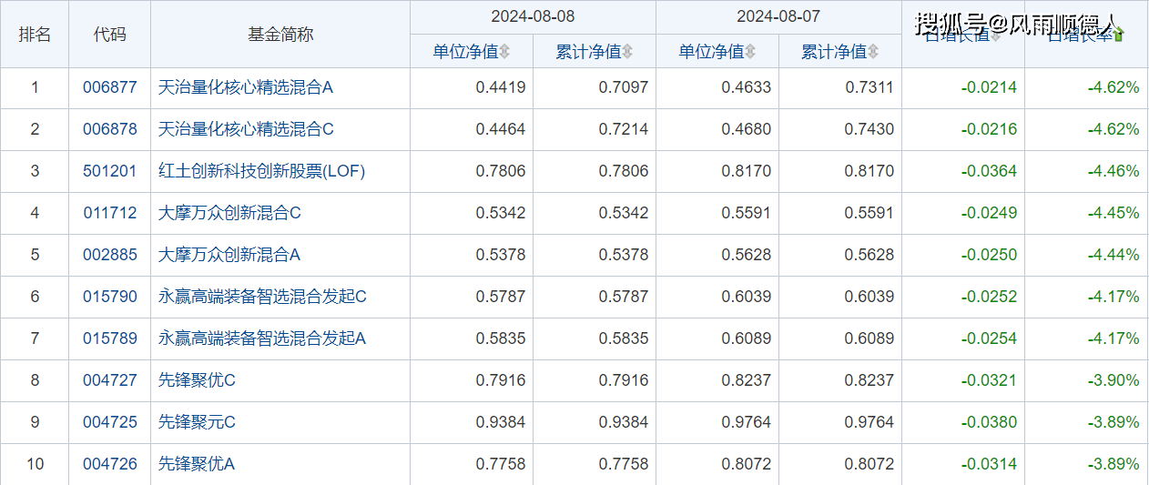 白小姐期期开奖一肖一特>2024年“中国寻根之旅”夏令营辽宁大连营在东北财经大学开营  第1张