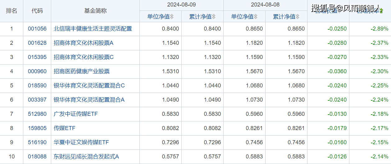 澳门六开奖结果2024开奖记录今晚直播>大湾区财经早参丨广州拟立法支持智能网联汽车发展；深圳市商事主体总数达429.06万户