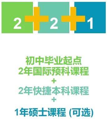 一码一肖100准打开>那些花了几百万留学的人，后来都怎么样了？  第1张