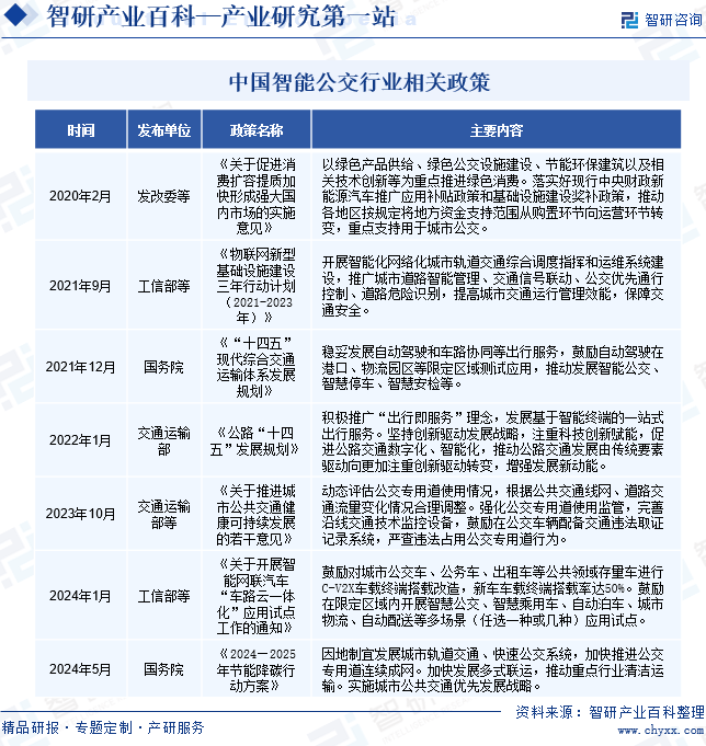 白小姐一肖中白小姐开奖记录>2024年中国椰子行业发展机遇及投资前景分析报告—智研咨询  第1张