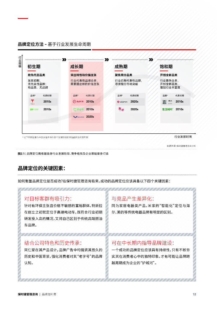 澳门平特一肖100%免>构建和谐人力资源整体性|苏州民生管理咨询|谋仕企业咨询