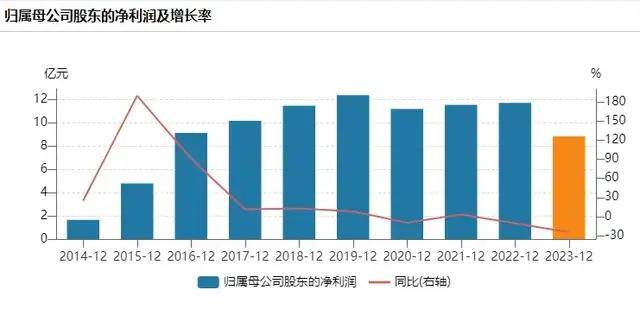 澳门一码一肖一特一中准选今晚>推动中国特色金融发展之路越走越宽广（学习宣传贯彻《习近平关于金融工作论述摘编》）  第1张