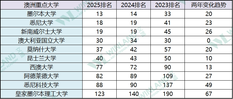 一码一肖100%精准的评论>马来西亚留学本科申请条件以及留学费用是多少？  第1张