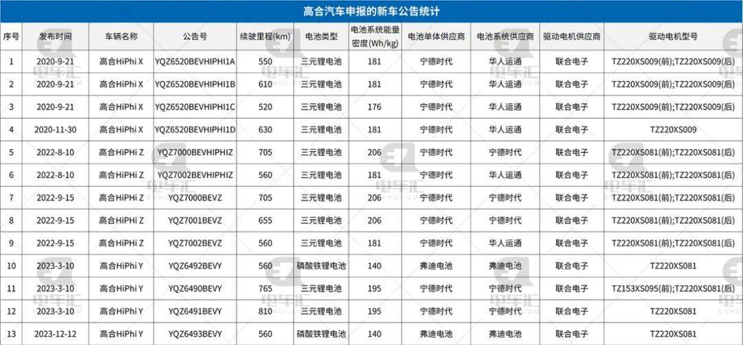 澳门六开彩天天开奖结果生肖卡>金龙汽车上涨5.11%，报18.91元/股  第2张