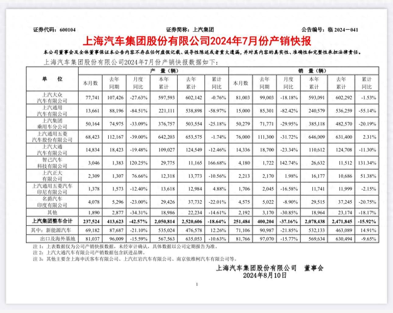 2024澳门资料大全免费>全球财经连线｜“特朗普交易”搅动美股，道指再创收盘历史新高  第1张