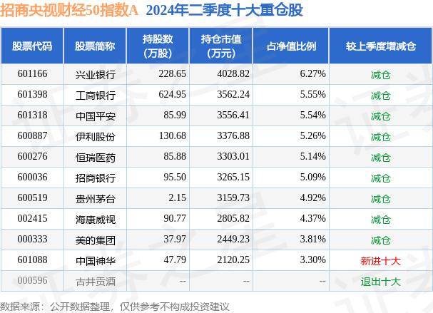 王中王最准一肖100免费公开>海量财经｜“早教第一股”美吉姆被终止上市 三年累计亏损超15亿