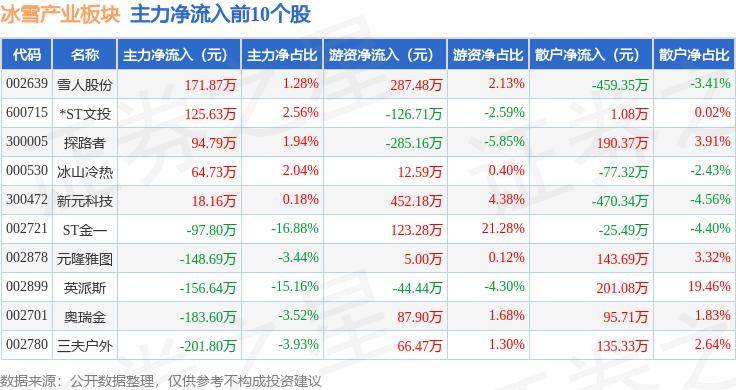 澳门一码一肖一特一中直播开奖>超300个账号被禁言！饭圈文化，离中国体育远点儿！  第1张