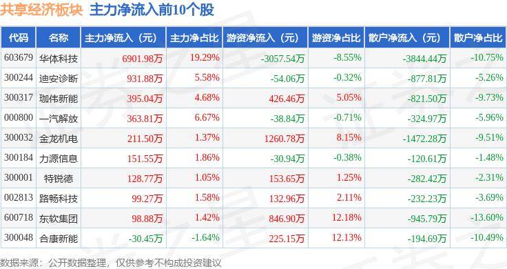 澳门六开彩天天开奖结果生肖卡>国产新能源汽车累计产销超三千万辆；全新迈腾上市；又一知名汽车经销商爆雷？  第1张