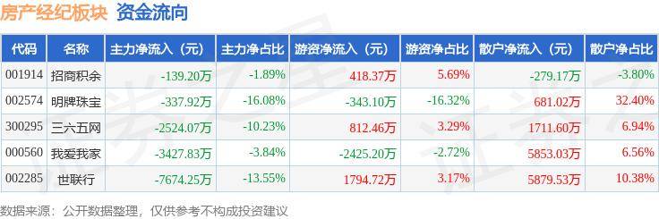 2024最新奥马免费资料生肖卡>房产登报多少钱  第2张