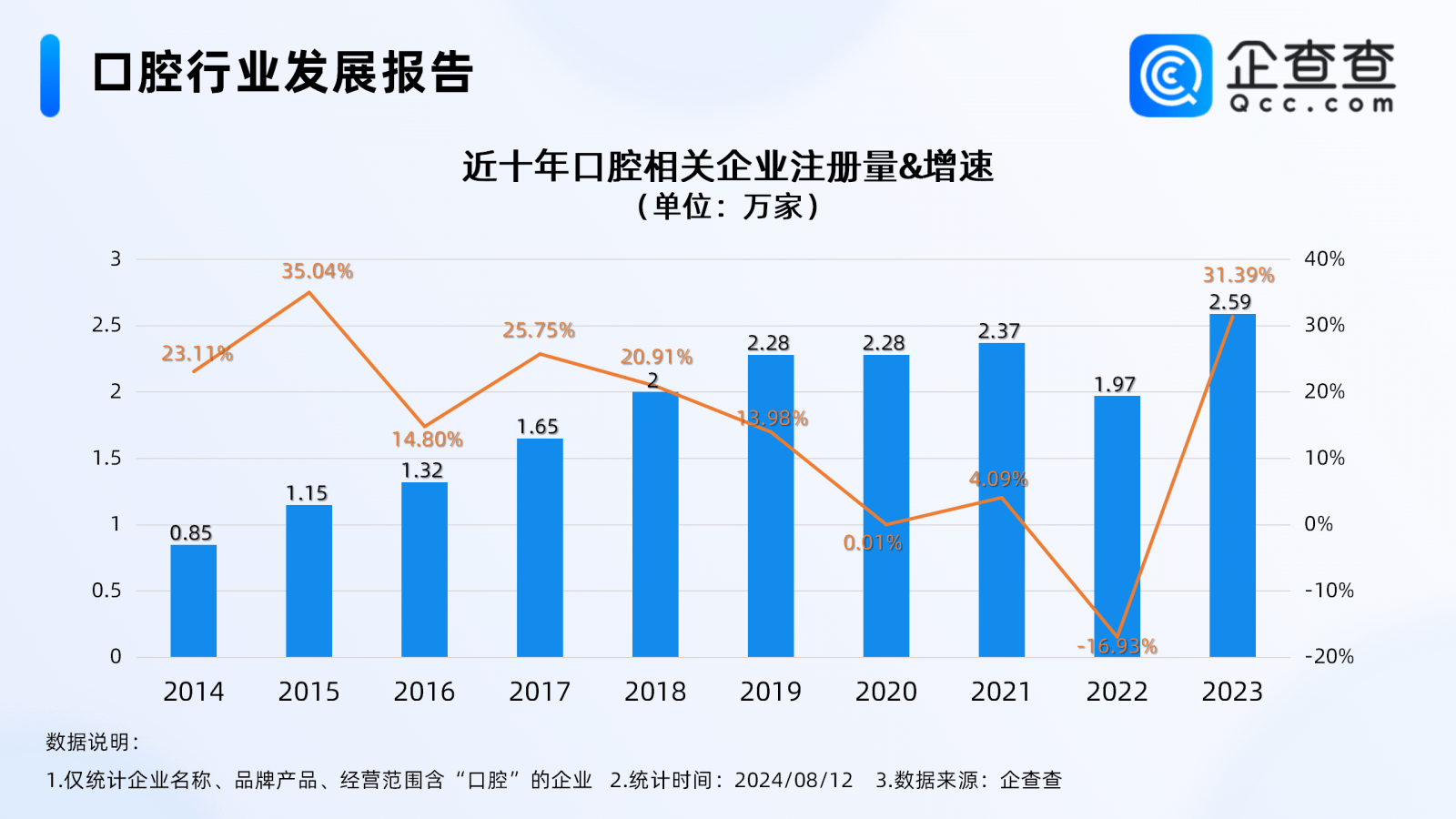 2024新奥资料免费精准051>俞敏洪回应何时打开评论区：一切进入正常状态的时候｜大鱼财经  第1张