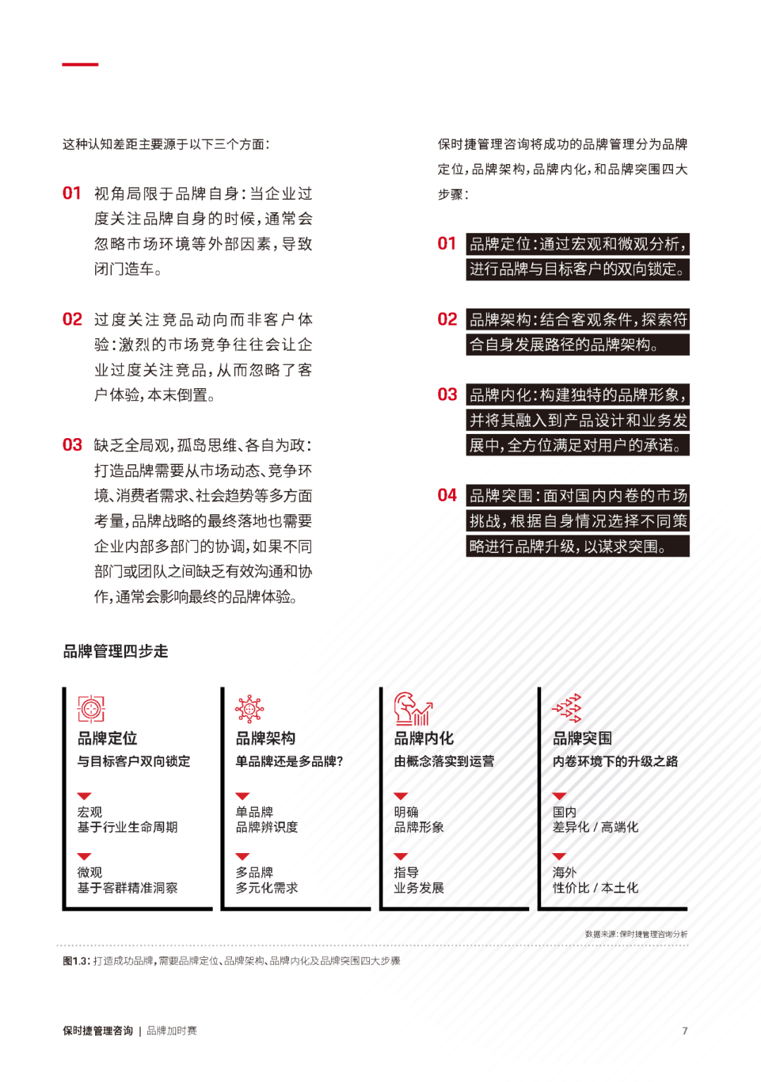 2024澳门码今晚开奖结果记录>山东桐宸管理咨询助力企业绩效升级，全新课程指引行业发展  第1张