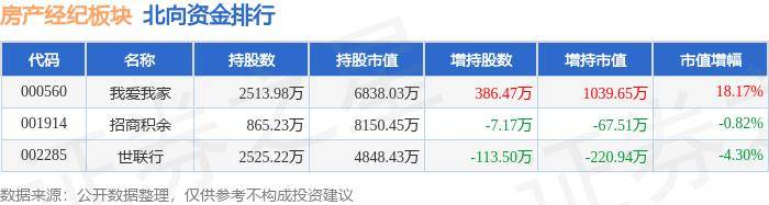 新澳门今晚开特马开奖>房产新政策速速来围观  第2张