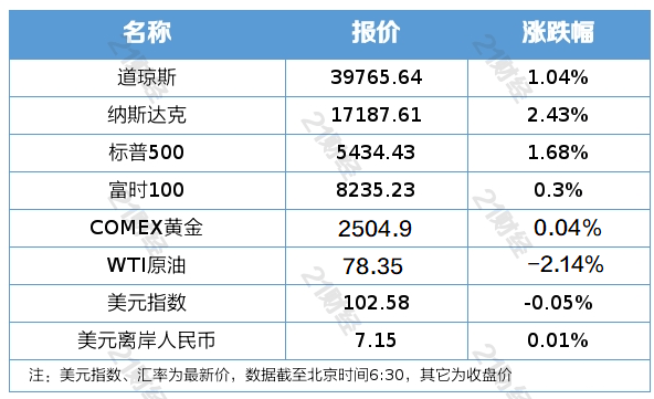 澳门2024年图库>“国际”新闻｜北京大学国际医院副院长于峰受邀参加“2024中国数字医疗大会（CDHC）暨首届朝阳区数字医疗产业发展论坛”  第1张