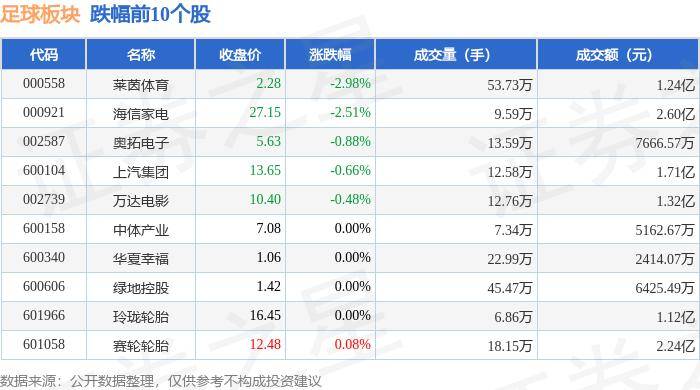 澳门正版资料大全资料生肖卡>体育综艺关注度持续攀升  第2张