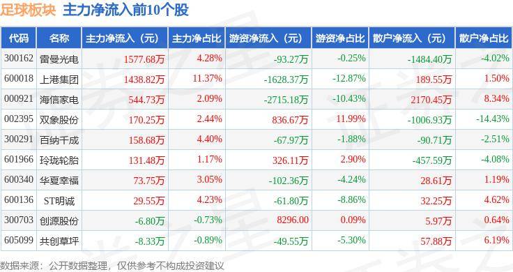 一码一肖100%精准的评论>巴黎残奥会中国体育代表团成立  第1张