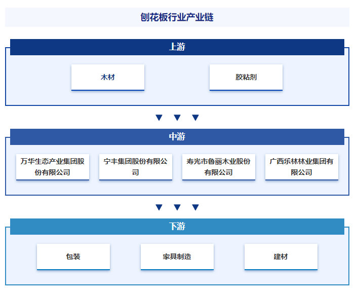 澳门六开彩天天开奖结果生肖卡>2025-2029年中国多晶硅产业前景预测及投资咨询报告  第1张