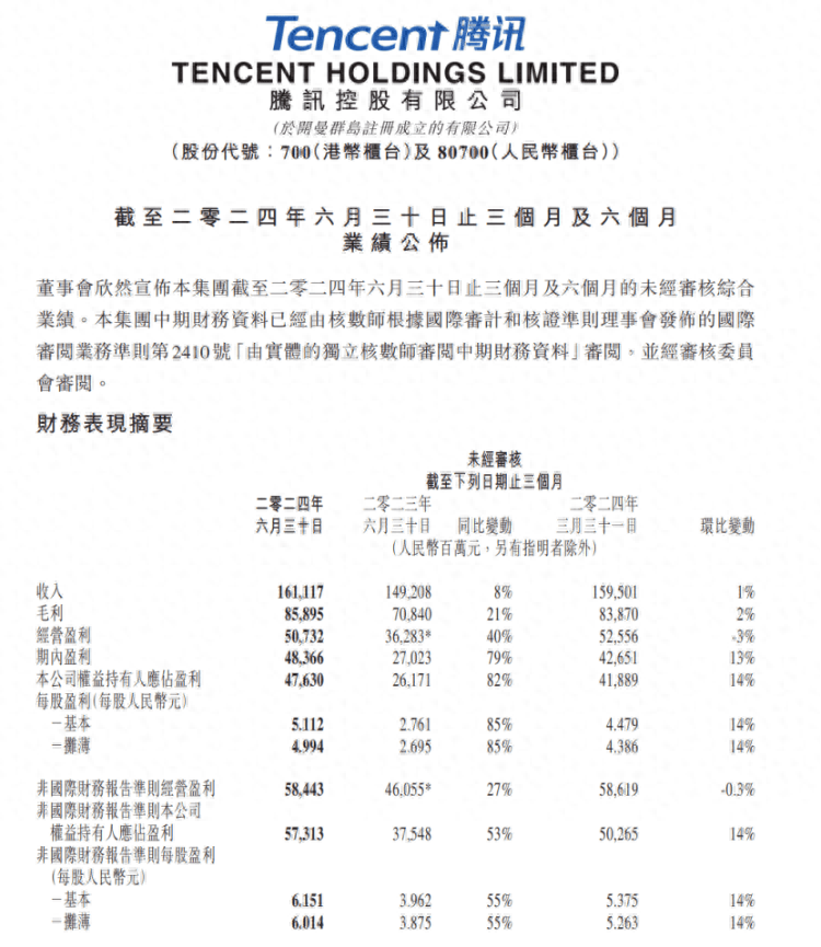 最准一肖一码100%澳门>央视财经500指数上涨0.08%，前十大权重包含中国平安等